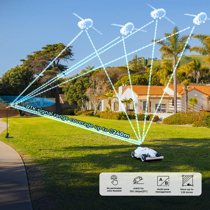 LUBA AWD 5000: Perimeter Wire Free Robot Lawn Mower