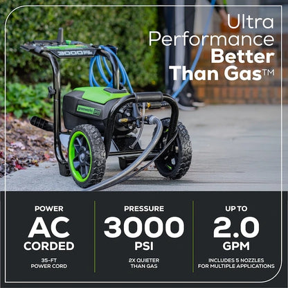 Greenworks 3000-PSI 2.0-GPM Cold Water Electric Pressure washer with 5 Spray Tips