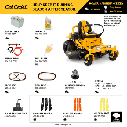 Cub Cadet Ultima ZT1 54″ – 24HP Kohler Zero Turn Mower
